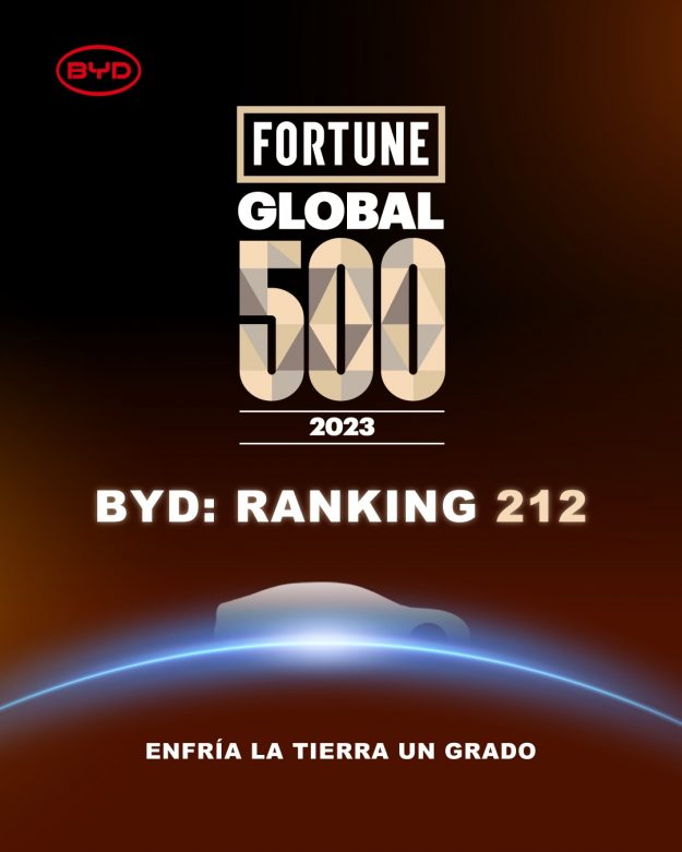 20230803-byd-ranking