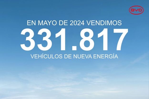 Ventas en mayo de 2024