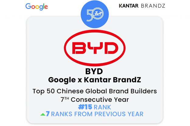 BYD ocupa el puesto 15 en la lista 2024 de Google x Kantar BrandZ